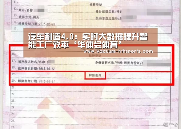 汽车制造4.0:实时大数据提升智能工厂效率‘华体会体育’(图3) 华体会体育