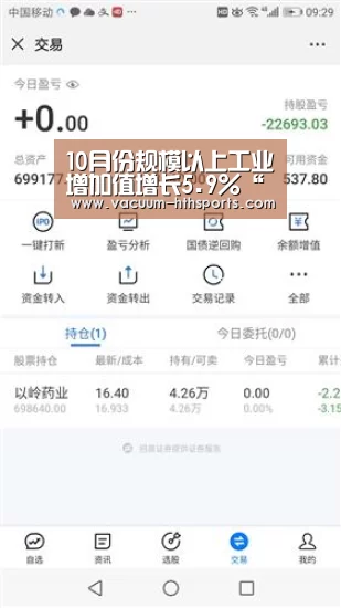 10月份规模以上工业增加值增长5.9%“华体会体育”(图1) 华体会体育